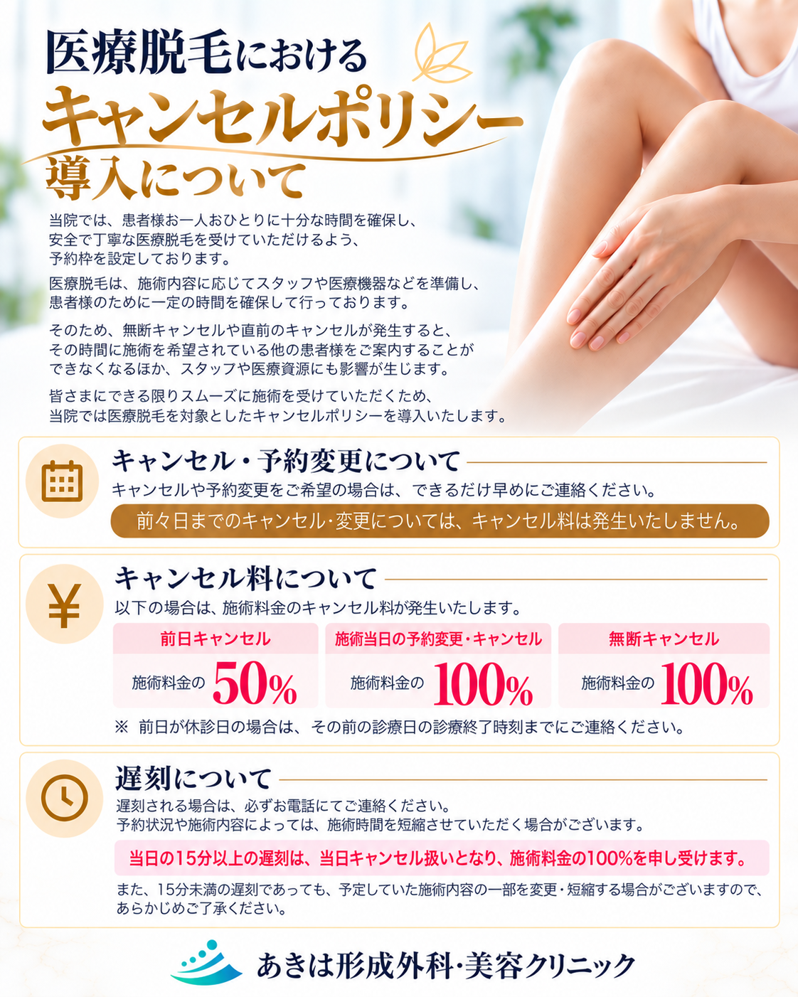 医療脱毛　キャンセルポリシー
