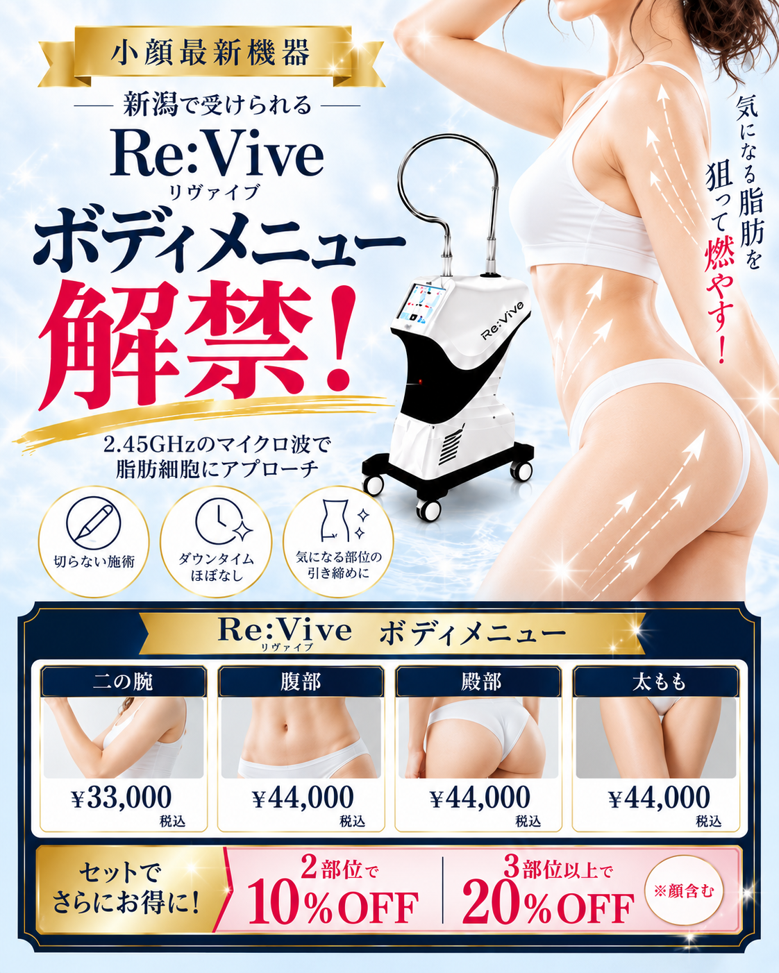 🌟たるみ治療機器 リヴァイブのボディメニュー 解禁🌟